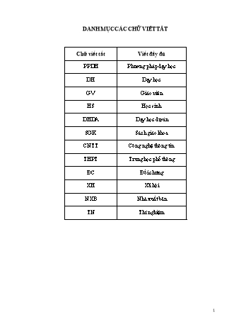 SKKN Thiết kế phòng học xanh từ các sản phẩm tái chế nhằm phát huy năng lực hợp tác và năng lực sáng tạo cho học sinh thông qua dạy học dự án Dinh dưỡng khoáng và nitơ ở thực vật trong chương trình Sinh học 11